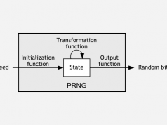 Pseudo Random Number Generation