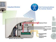 Videofied alarm system design